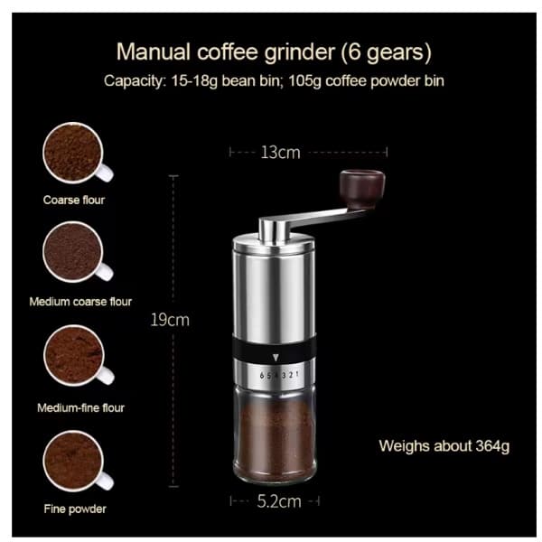 Coffee Grinder Hand Held Elite Grinder 1Pc 7 Coffee Grinder Hand Held Elite Grinder 1Pc show
